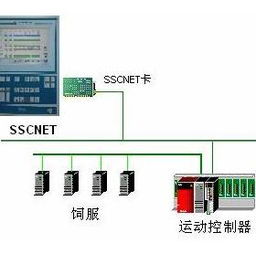 梅智克斯电气设备加盟